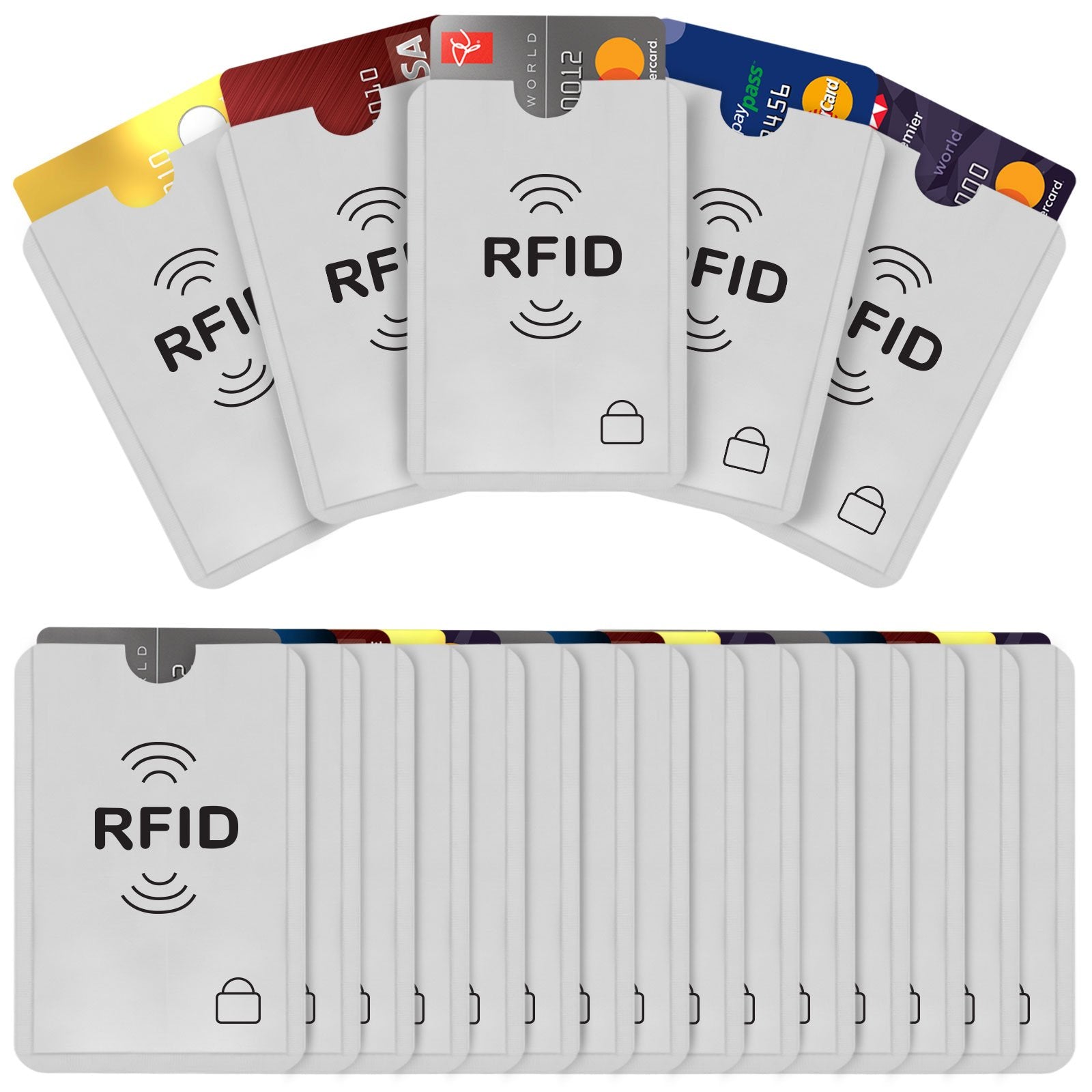 Blockerande korthylsor RFID-